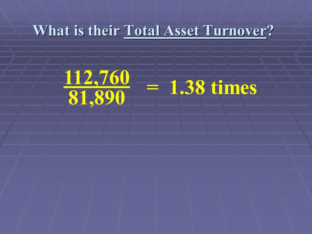 What is their Total Asset Turnover?